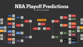 53分+49分+44分！联盟第1！对不起，哈登，他才是NBA最强分卫